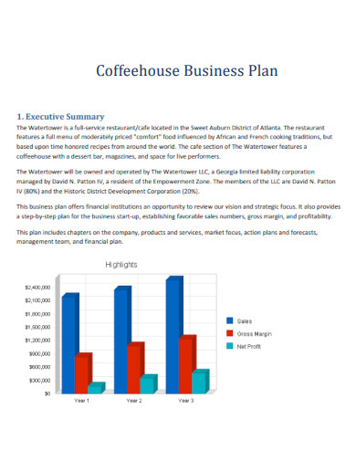 Coffee Shop Business Plan Executive Summary