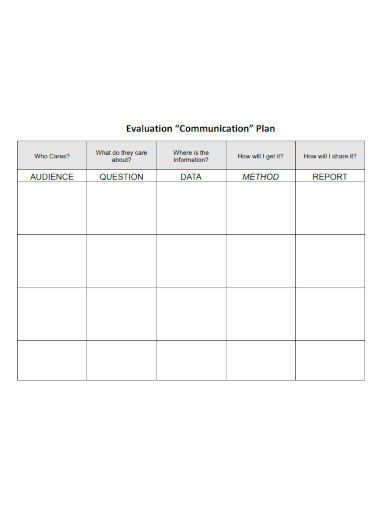 Communication Plan Evaluation