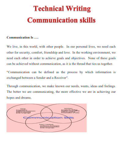 Communication Skills Technical Writing