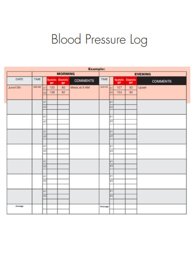 Evening Blood Pressure Log Sheet