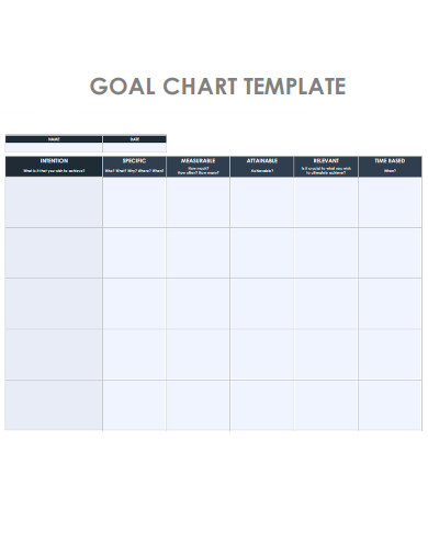 Goal Chart Template