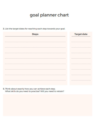 Goal Planner Chart