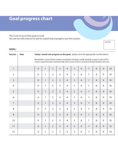 Goal progress chart