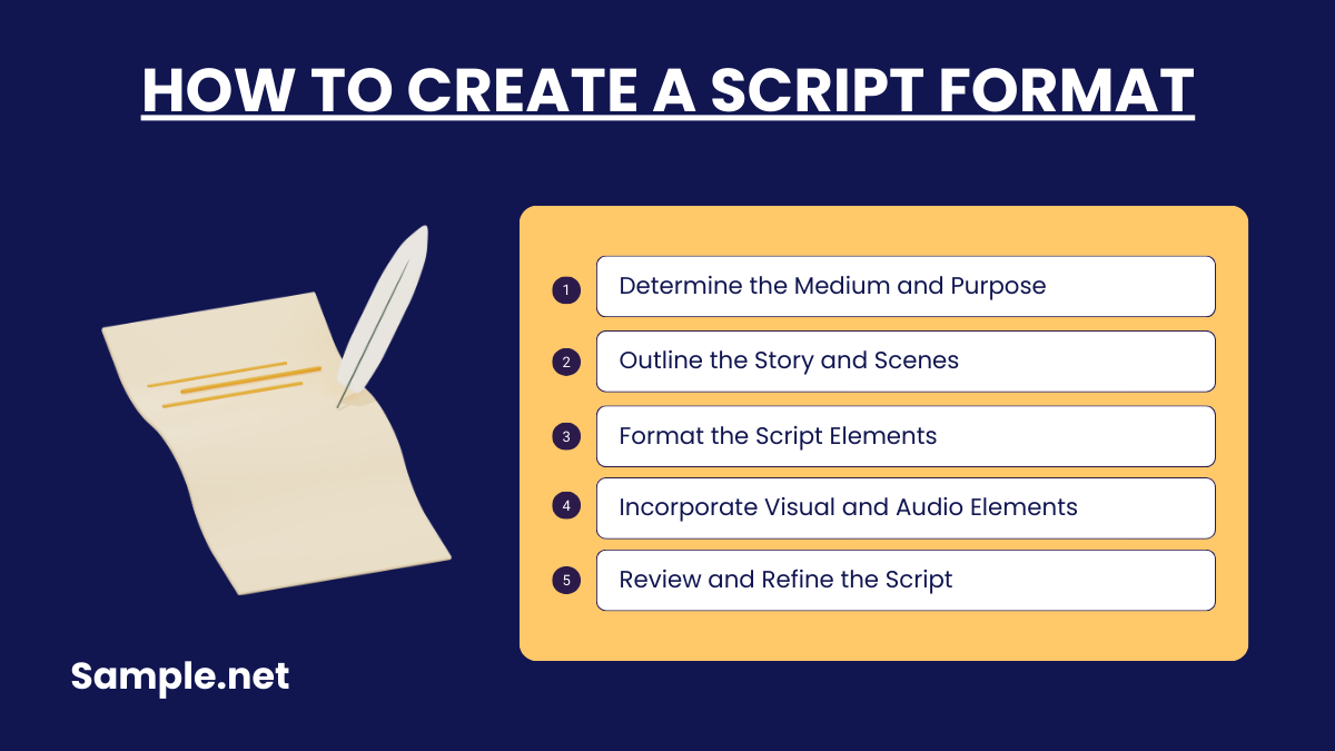 How to Create a Script Format