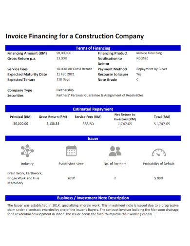 Invoice Financing for a Construction Company