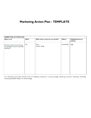 Marketing Plan of Action