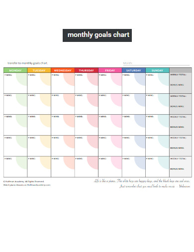 Monthly Goal Chart