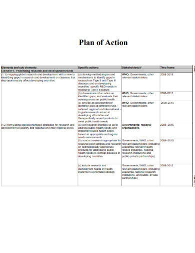 Objective Plan of Action
