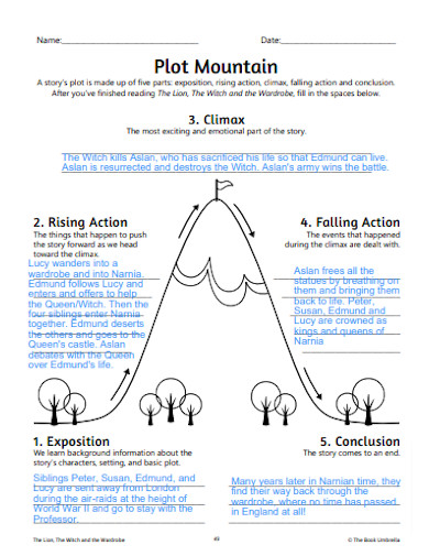 Plot Mountain Worksheet