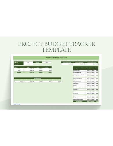 Project Budget Tracker Template