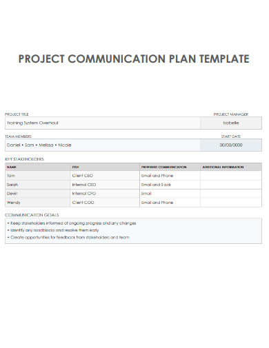 Project Communication Plan Template