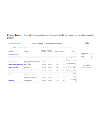 Project Tracker Example