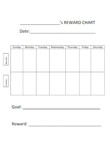 Rewards Behavior Chart For Kids
