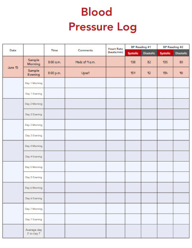 Sample Blood Pressure Log Sheet