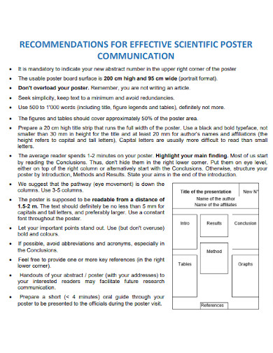 Scientific Poster Communication