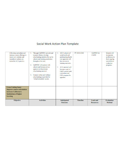 Socail Work Plan of Action