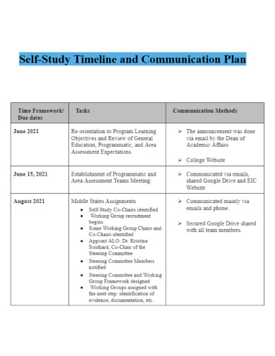 Timeline Communication Plan for Self Study