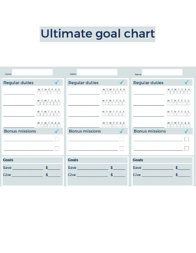 Ultimate Goal Chart