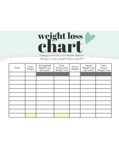 Weight Loss Goal Chart
