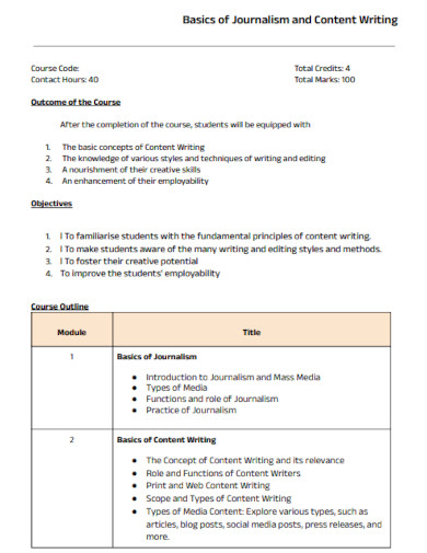 Content Writing Outline