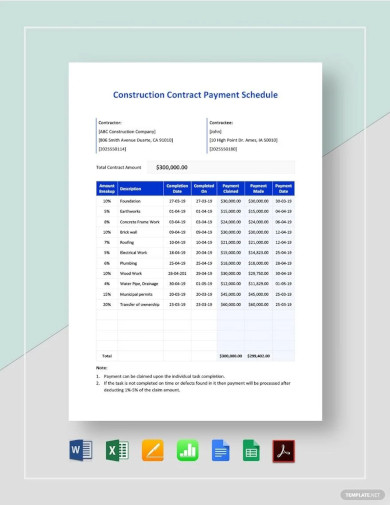 Construction Contract Payment Schedule