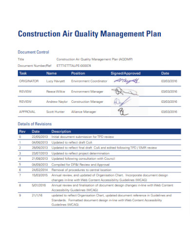 Construction Quality Control Management Plan Checklist
