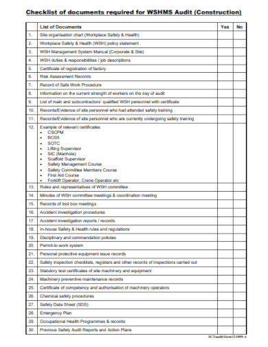 Construction Safety Audit Checklist