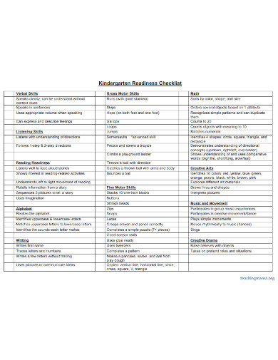 Kindergarten Checklist Outline