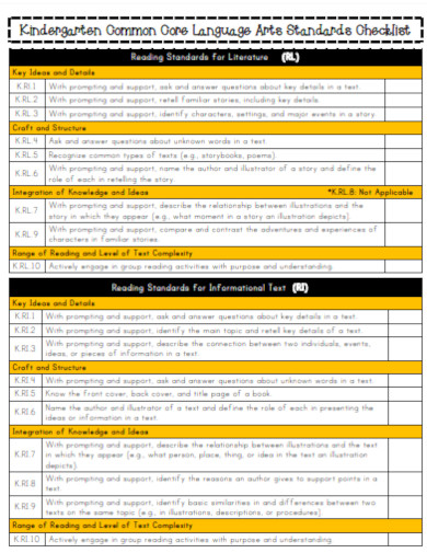 Kindergarten Common Core Checklist