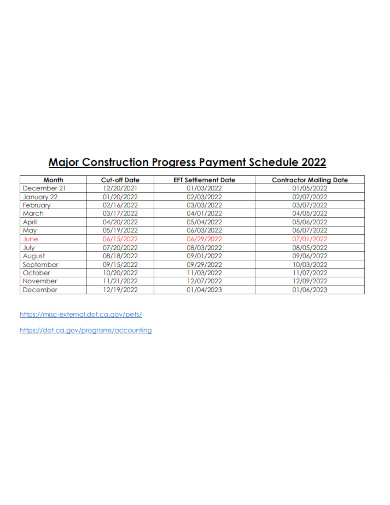 Major Construction Payment Schedule