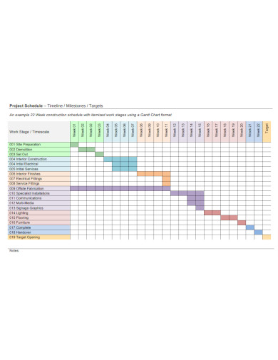 Weekly Construction Gantt Chart Schedule