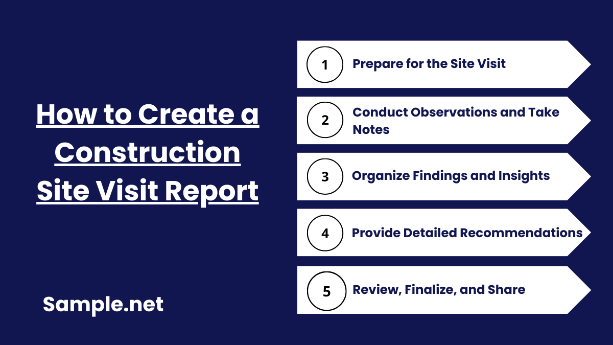 How to Create a Construction Site Visit Report