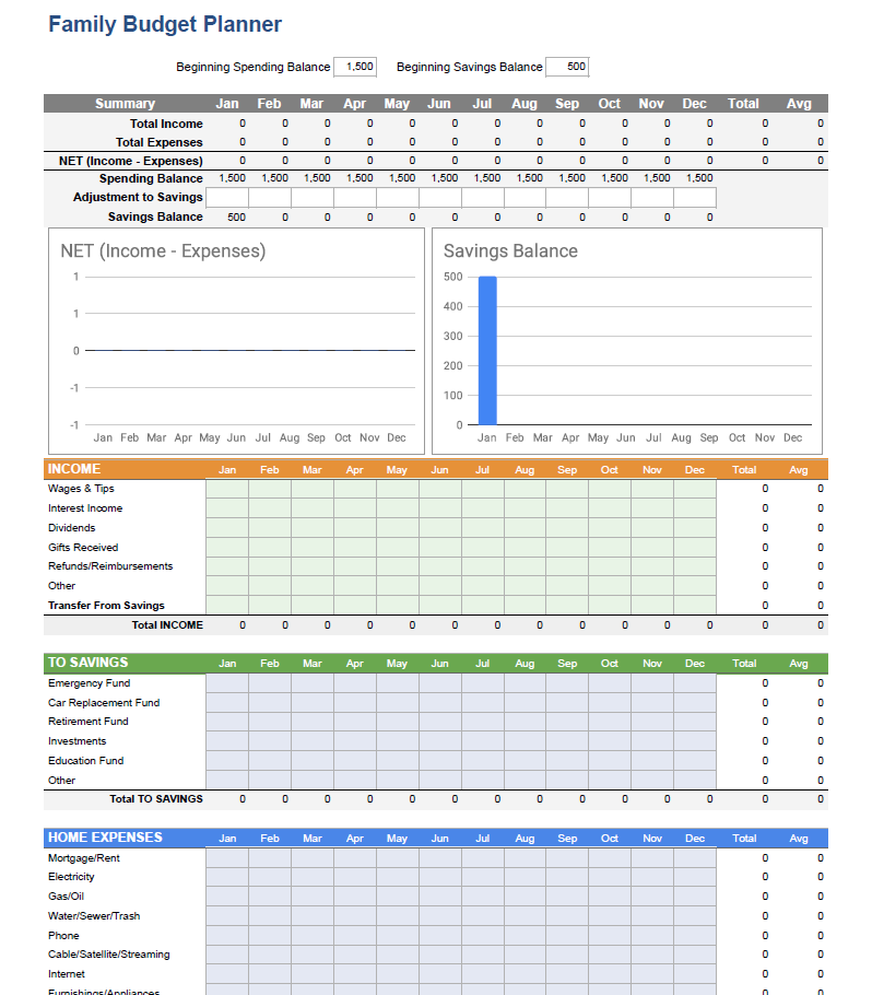 Family Budget Planner