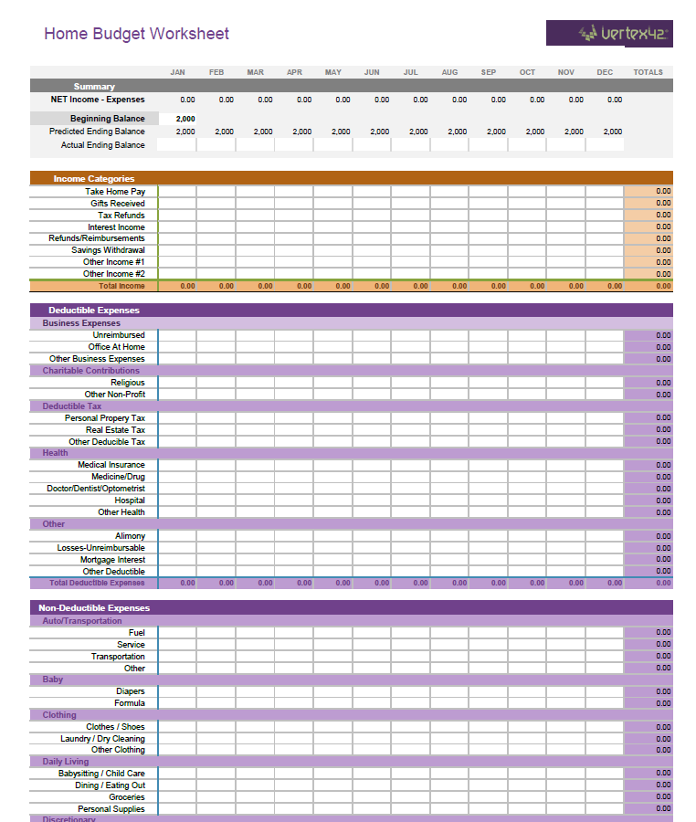 Home Budget Worksheet