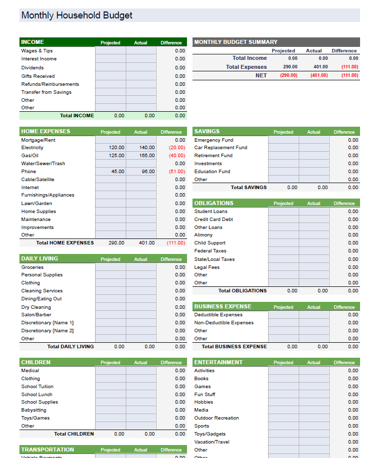 Monthly Household Budget Template