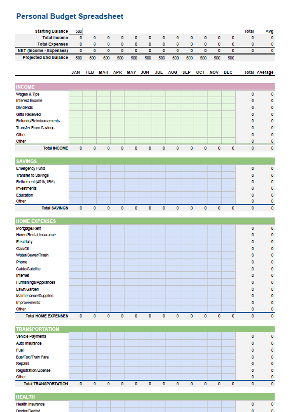 Personal Budget Worksheet