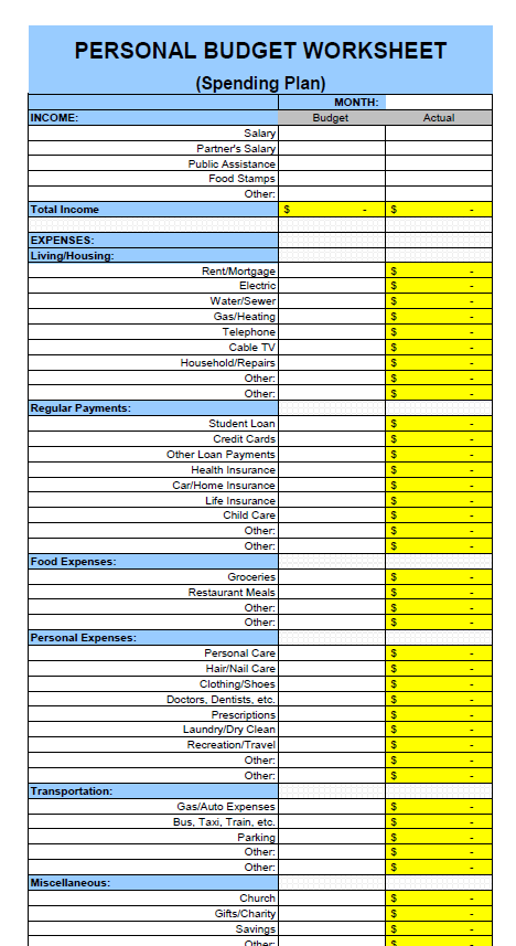 Personal Budget Worksheets