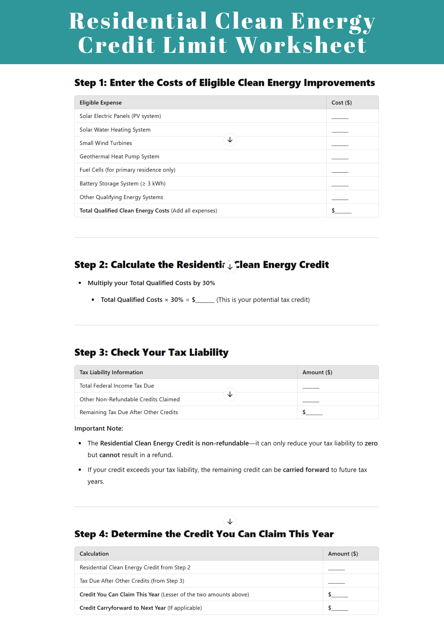 Residential Clean Energy Credit Limit Worksheet