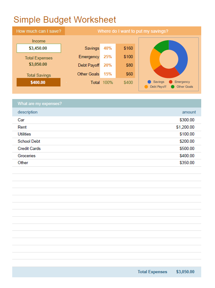 Simple Budget Worksheet