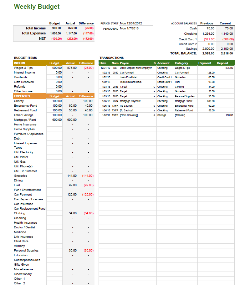 Weekly Budget Worksheet