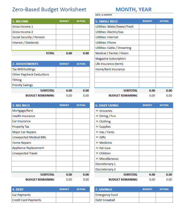 Zero Based Budget Worksheets