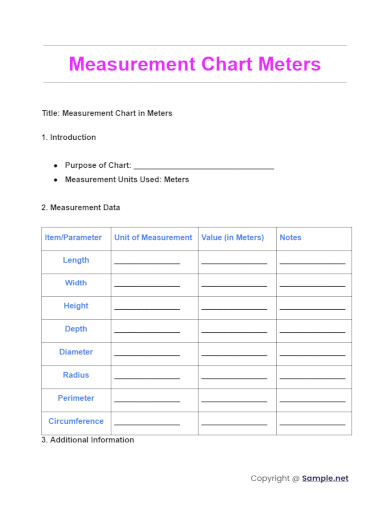 Measurement Chart Meters