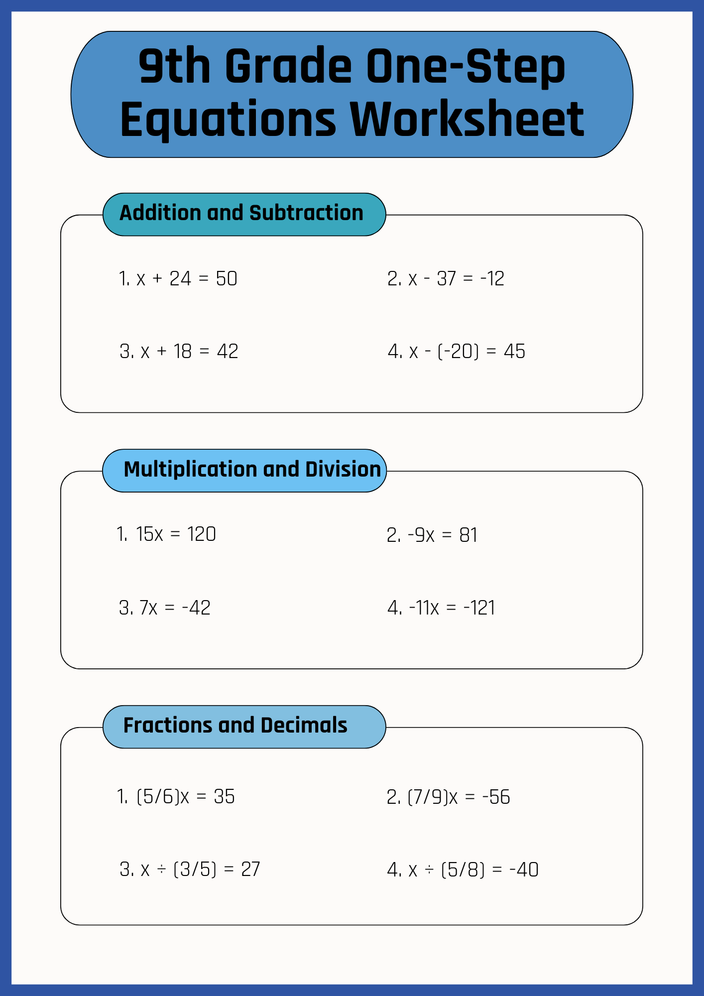 9th Grade One Step Equations Worksheet