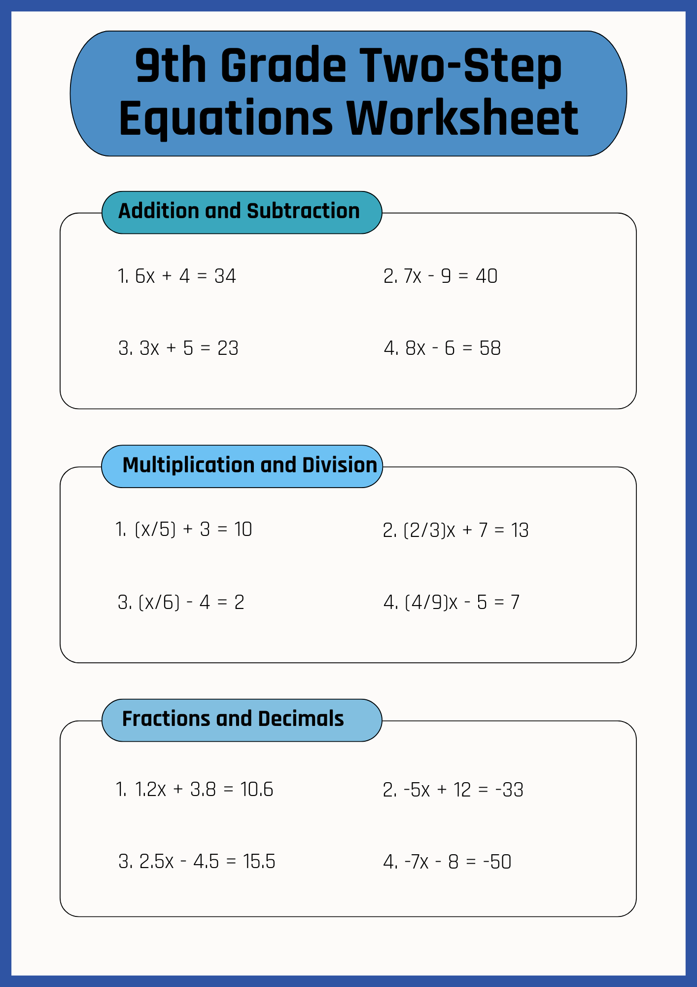 9th Grade Two Step Equations Worksheet