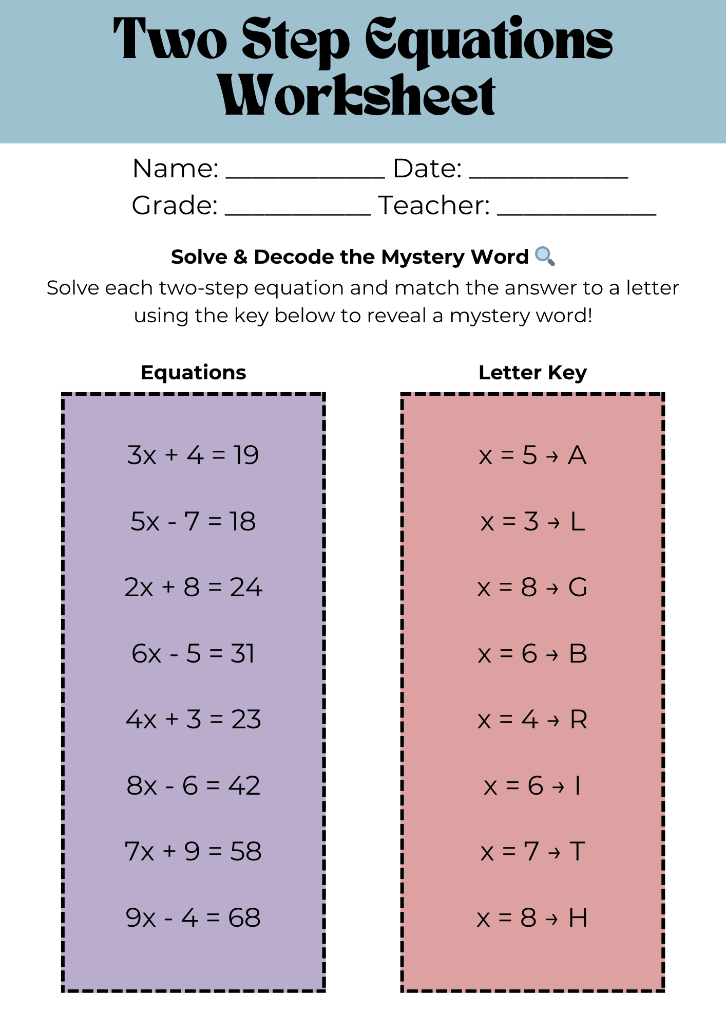 Fun Two Step Equations Worksheet 