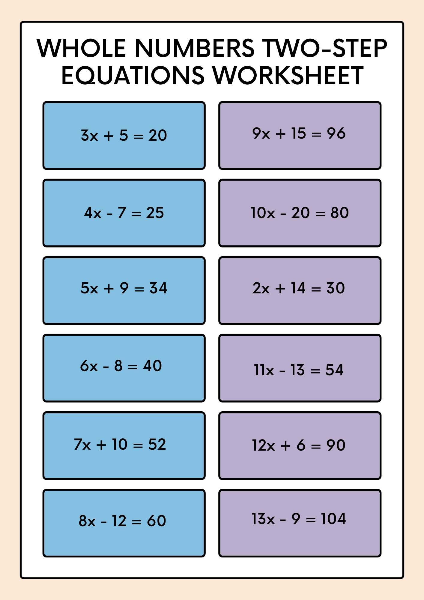 Whole Numbers Two Step Equations Worksheet