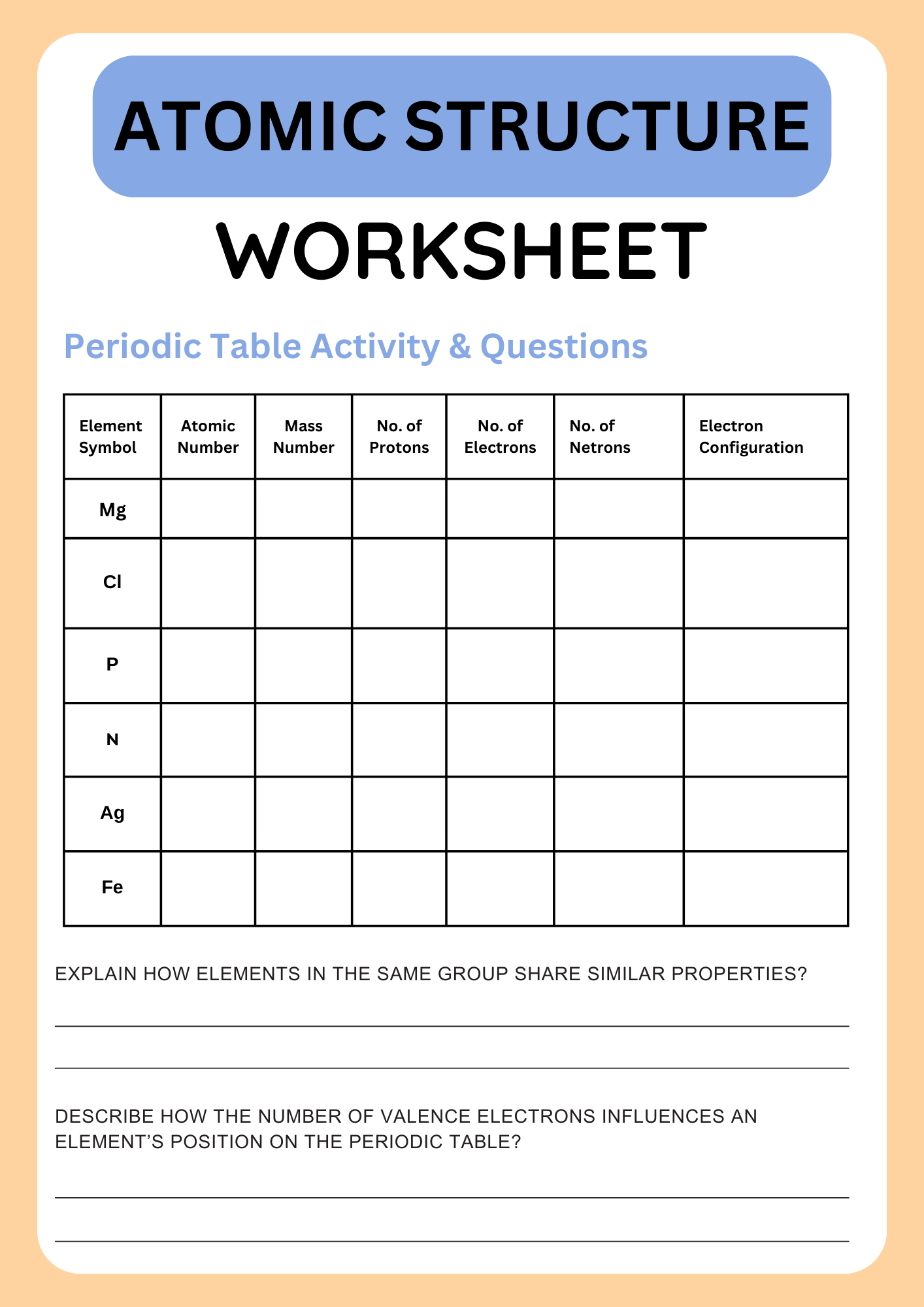 Atomic Structure Periodic Table Worksheets