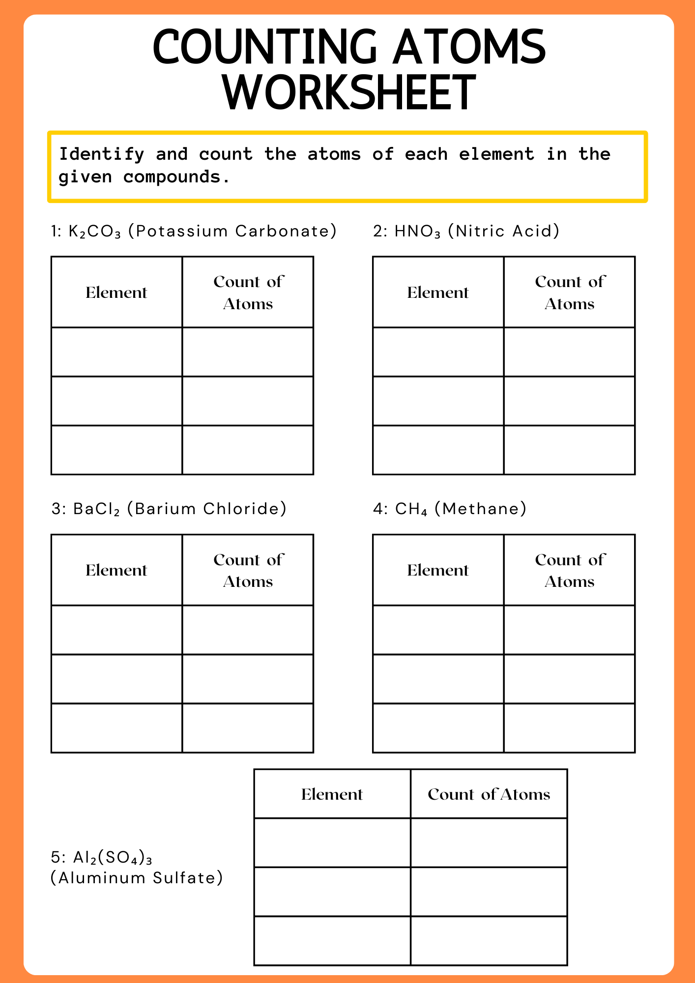 Counting Atoms Worksheet Midschool