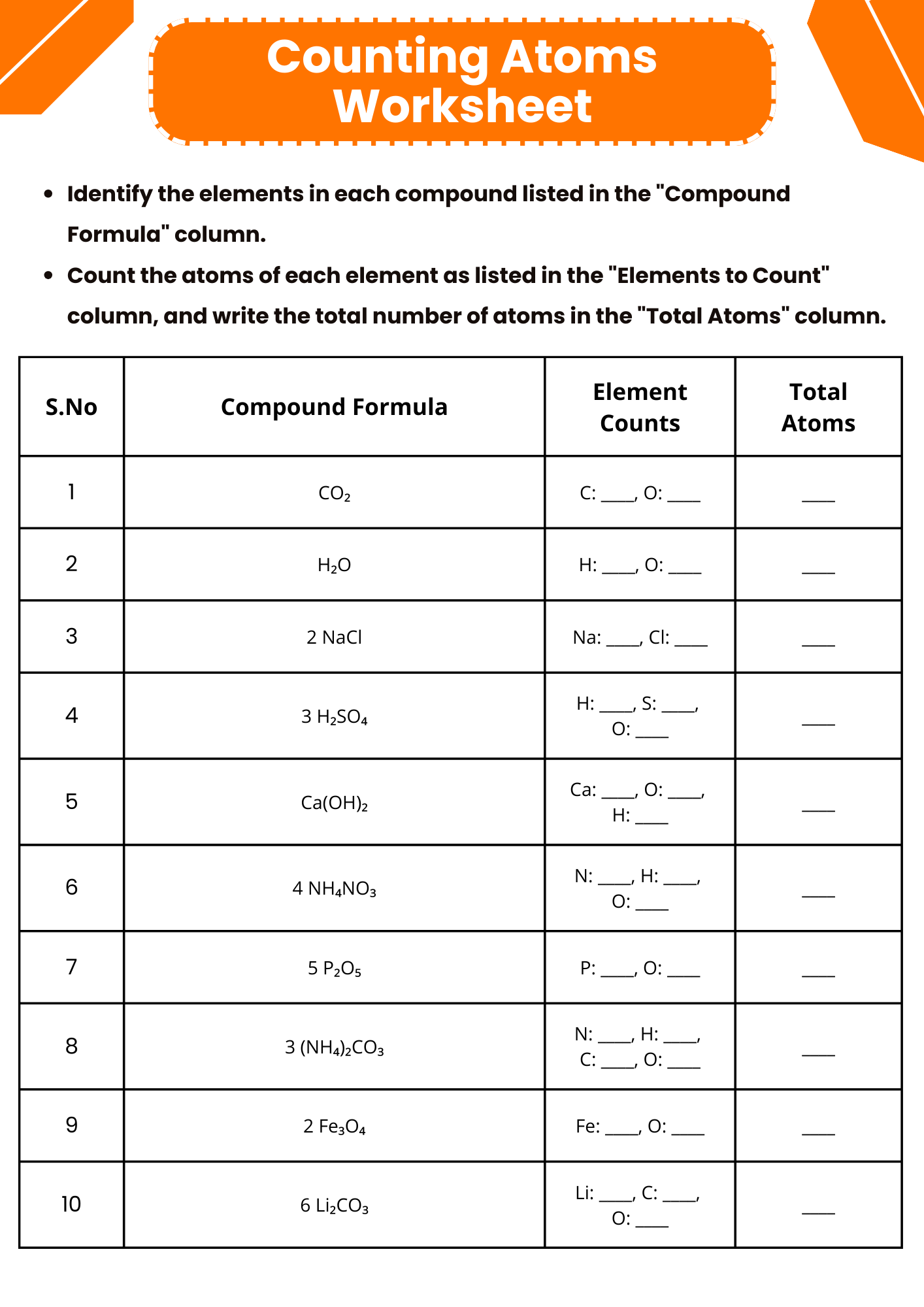 Counting Atoms Worksheet Printable