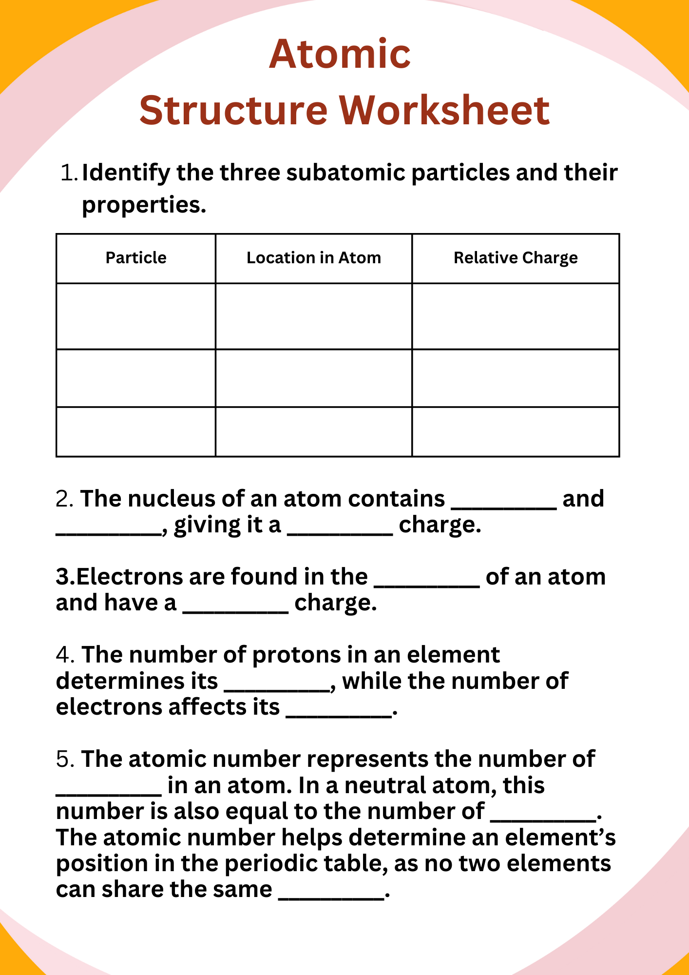 High School Atomic Structure Worksheet